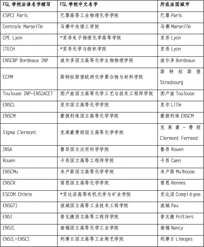 FGL学校(1).png